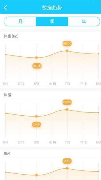 中美领导人近期是否会就关税问题举行会谈？外交部回应