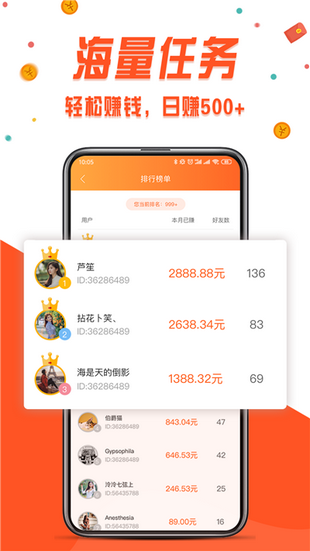国内黄金ETF，一季度持仓量暴增！金价冲高回落，未来怎么看？